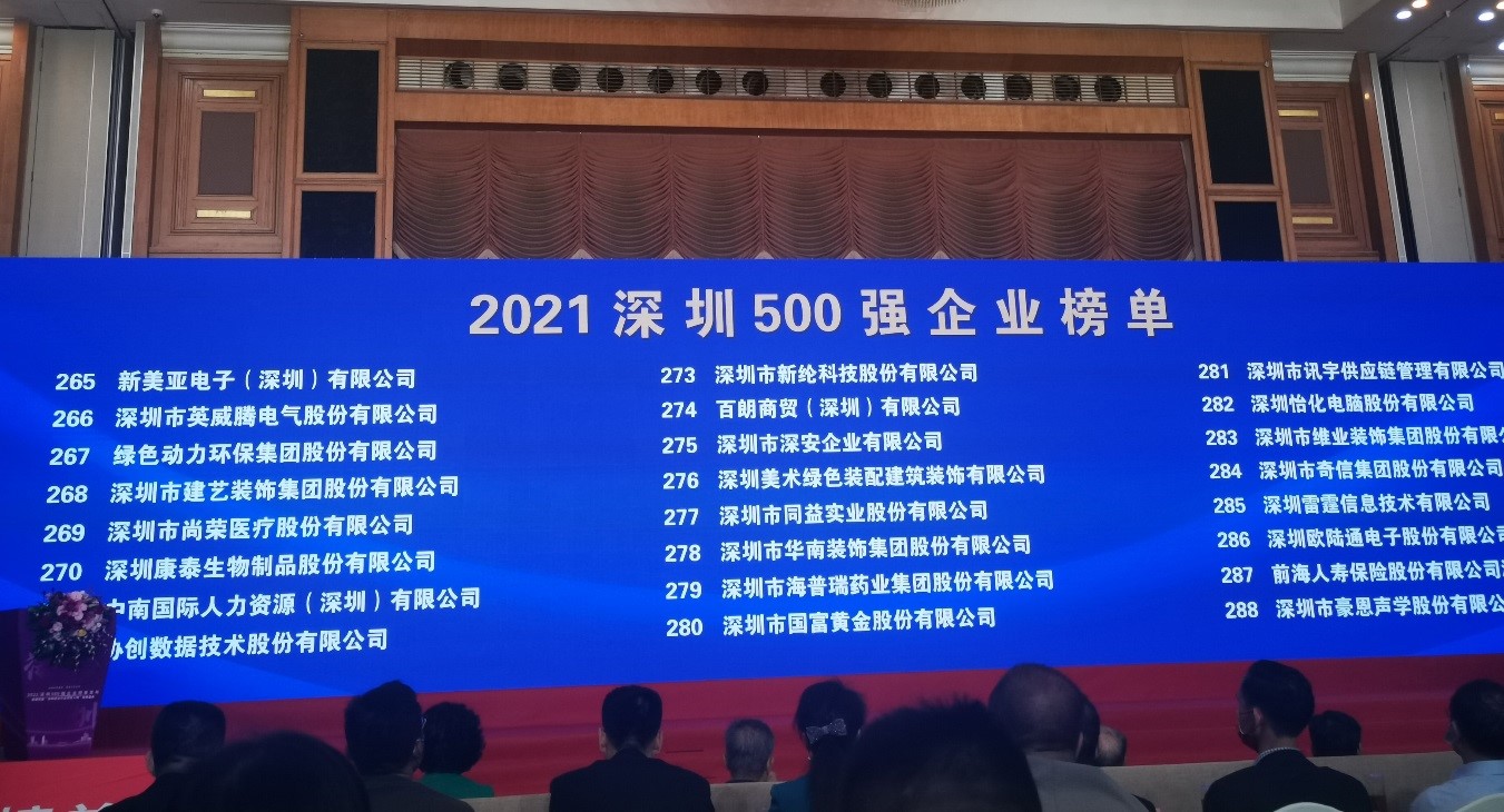 CA88上榜2021深圳企业500强